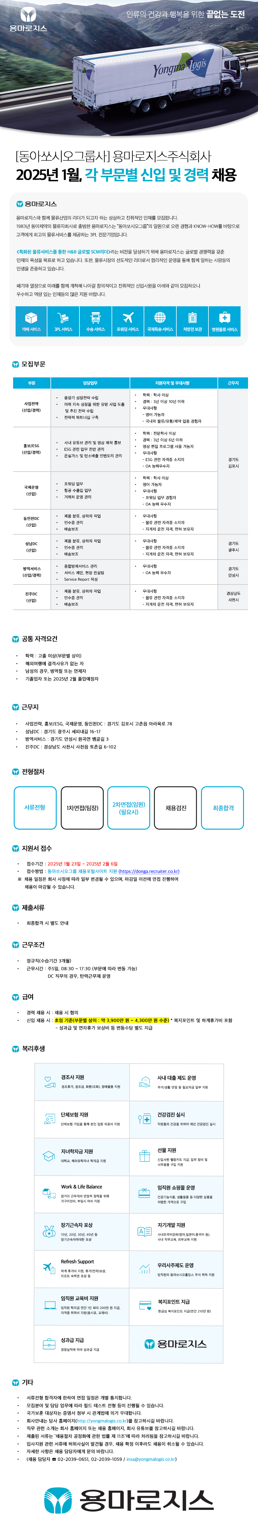 Contents image